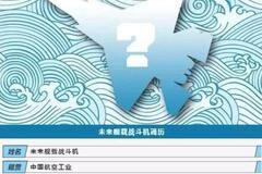 过于先进不宜公开，中国第4代隐形舰载机外形曝光，歼-20意外失败