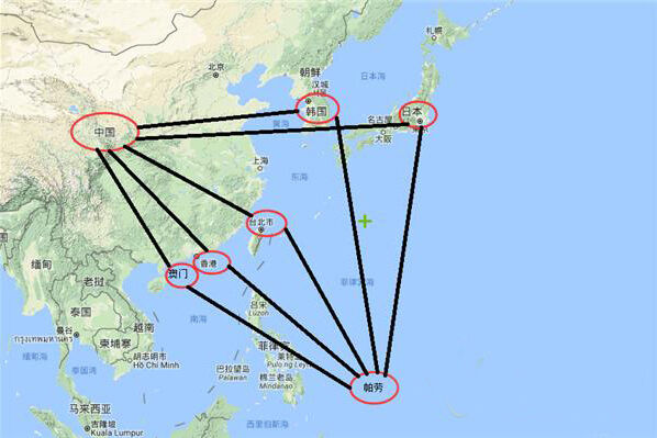 从国内自由行去帕劳如何乘坐飞机，在哪里转机最划算