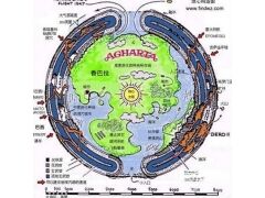 地球是空心？美国少将亲口证实地心秘密