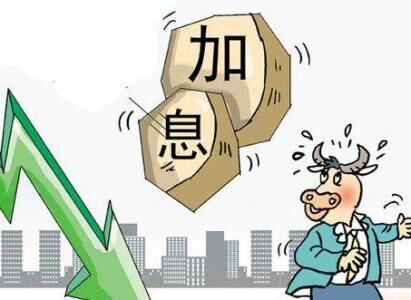 多位美联储高官表示今年无调整利率必要性