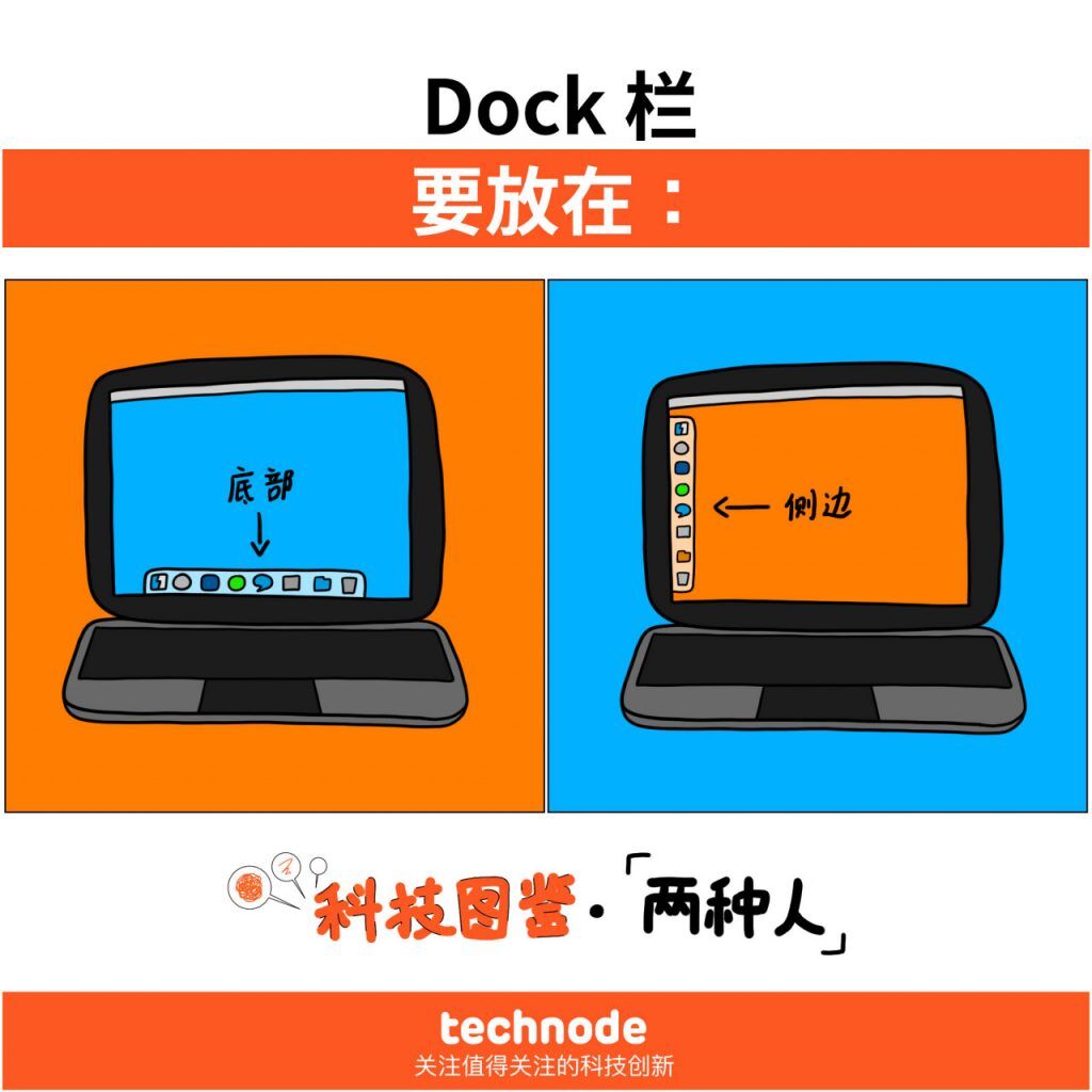 两种人 | Dock 栏的归属