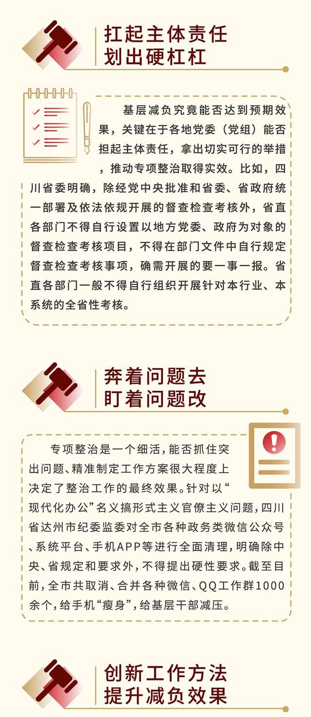 “切口小、效果好” 专项整治成果回顾④坚决整治层层加重基层负担问题