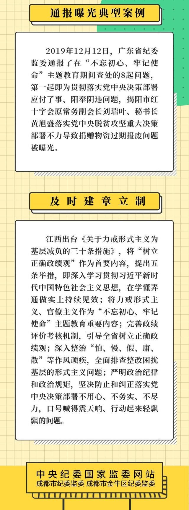 “切口小、效果好” 专项整治成果回顾①坚决整治落实党中央决策部署阳奉阴违问题