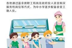 图解｜云南第三批漠视侵害群众利益问题整治成果